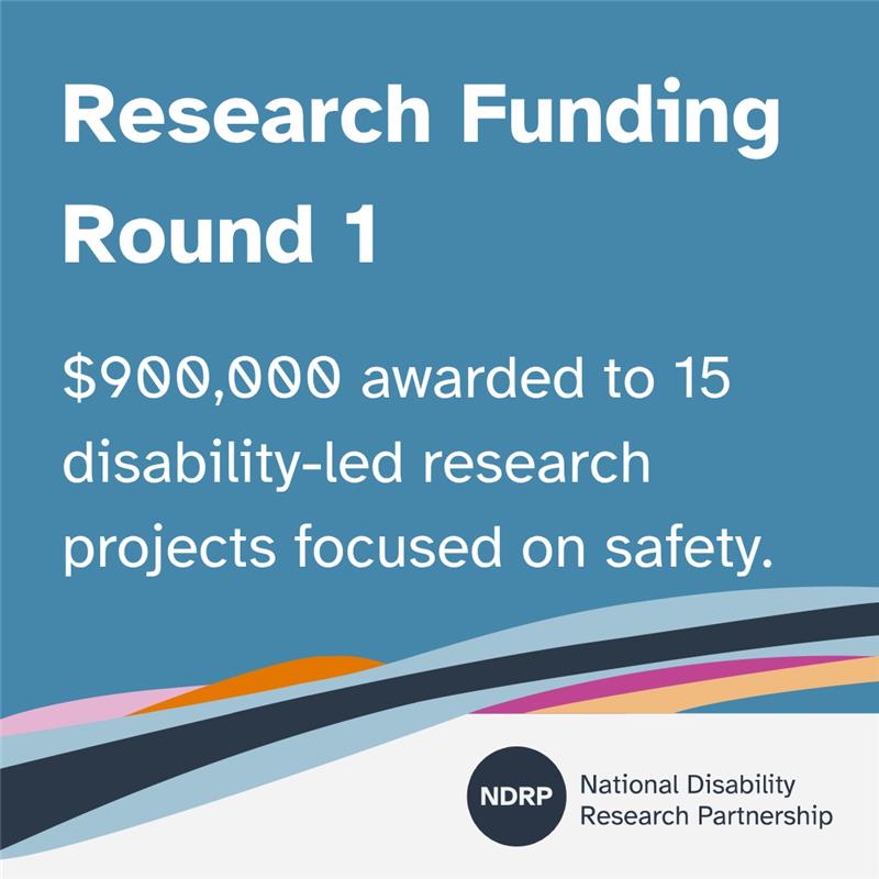 The image features a blue and white background prominently displaying text. It highlights that $900,000 has been awarded in Research Funding Round 1 to 15 disability-led research projects that focus on safety. The initiative is associated with the National Disability Research Partnership (NDRP). The content suggests a clean graphic design with an emphasis on the funding announcement.